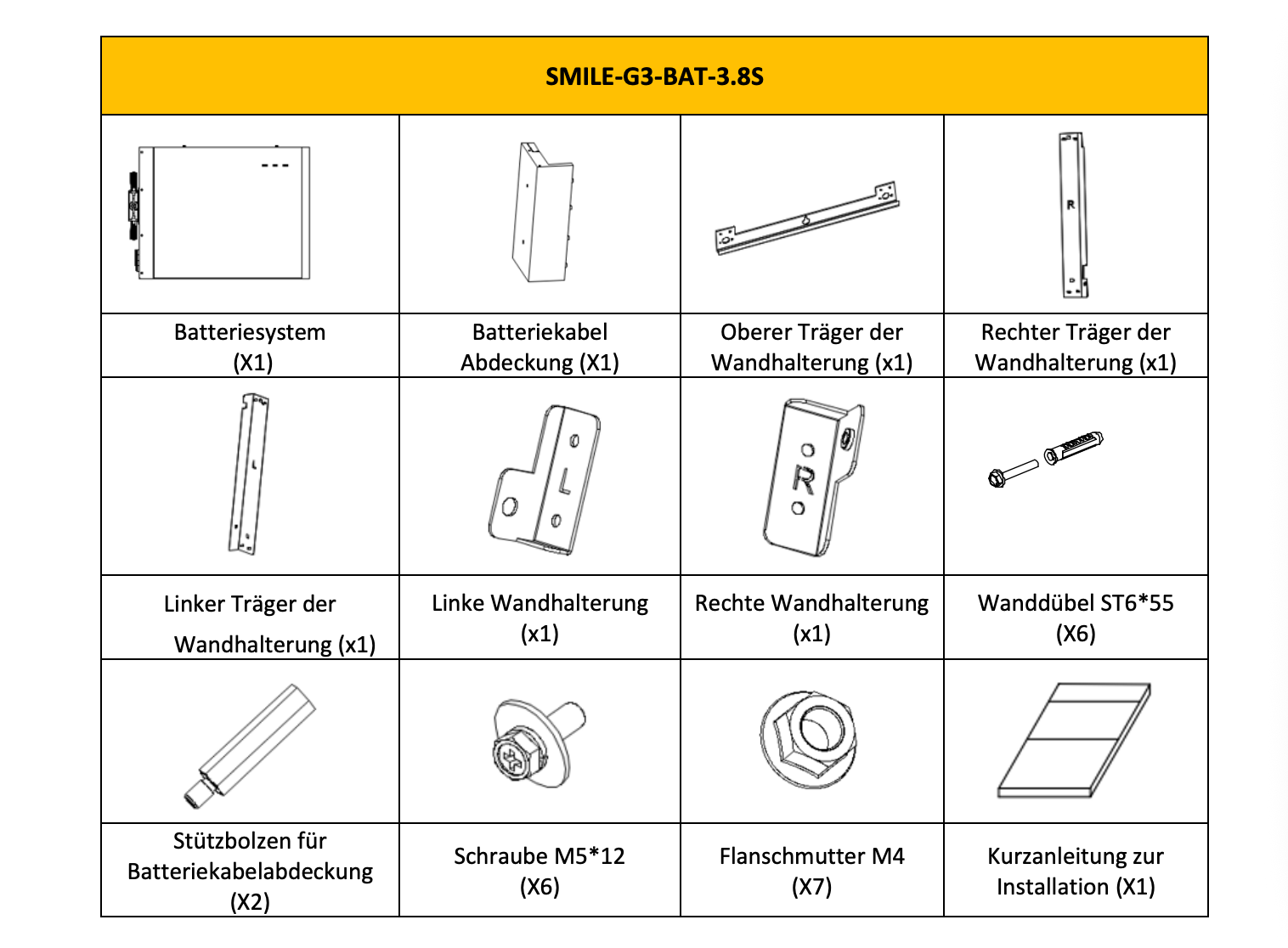 Alpha ESS Bundle SMILE-G3-T15 – Bild 3
